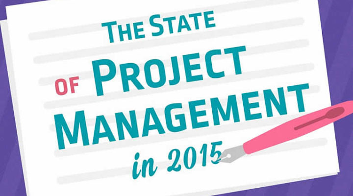 The State of Project Management in 2015