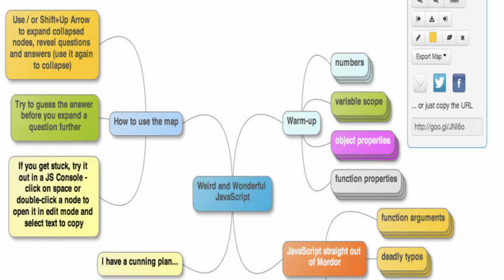 What Are MindMaps Good For?